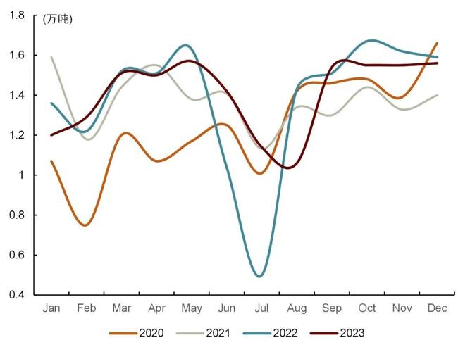认识锡矿石:价值、开采和未来发展趋势展望