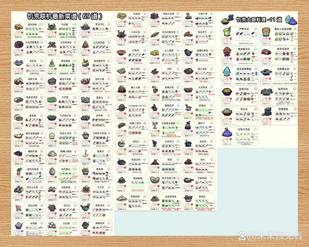 H版饥荒最新版本攻略：新手生存技巧全解析