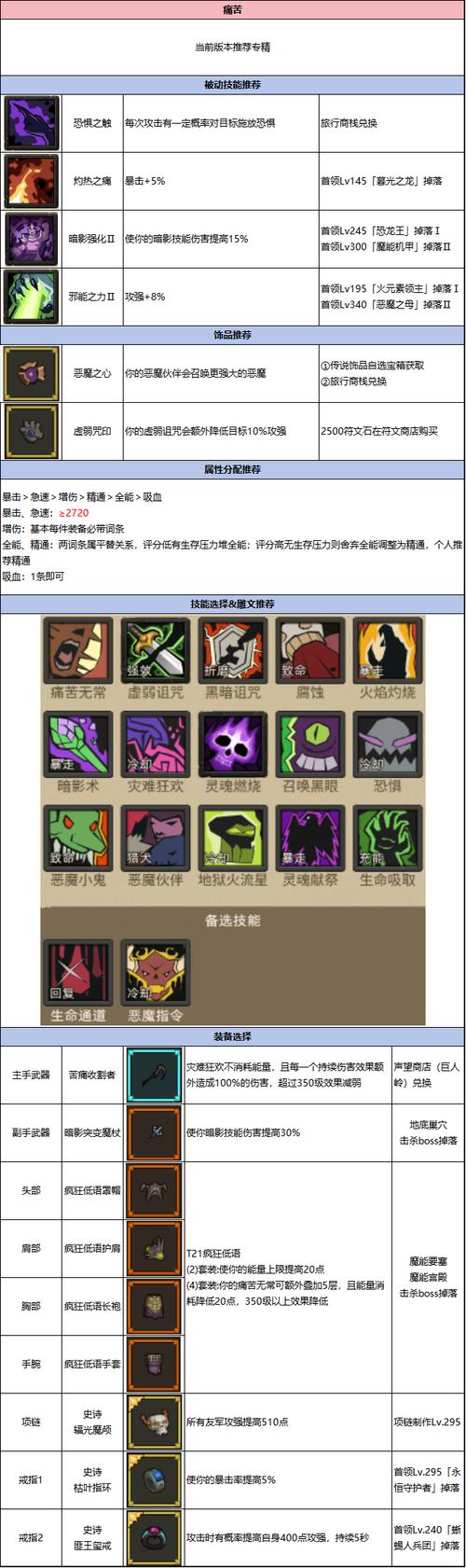 异世界勇者手游下载:快速下载方法及游戏介绍