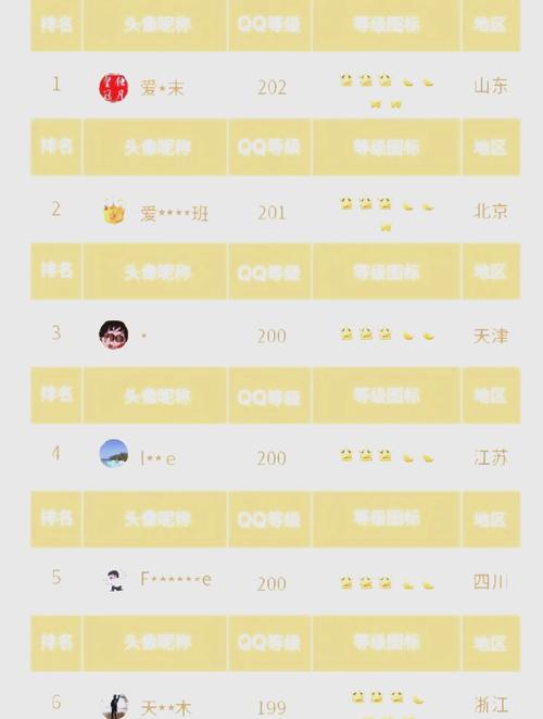 QQ稀有标识及靓号收藏：拥有它们，你就是QQ大神！