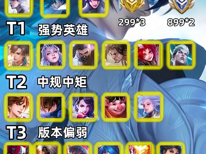 最强宝石打野天赋组合:助你轻松上分