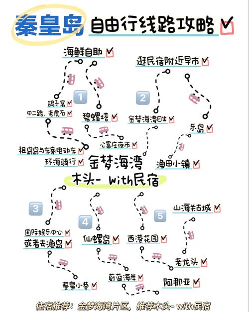 快速到达藏宝海湾！部落飞行点详细坐标及寻找方法