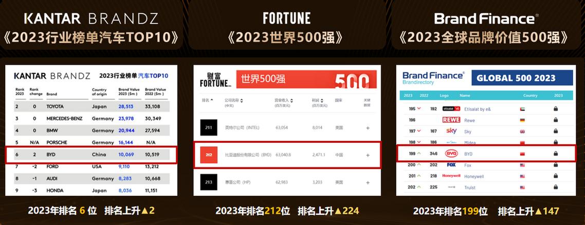 细数汉宫Clan辉煌:冠军之路与最终告别