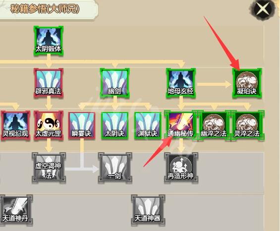 你弟弟迷恋的夏娃年代记1:游戏攻略及玩法介绍