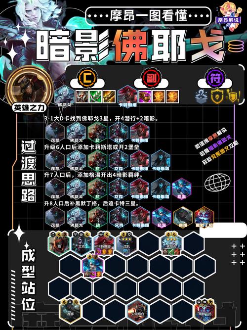 大兄弟游戏攻略大全:新手入门必看技巧