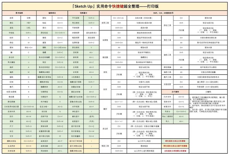 SOB欧替合集游戏攻略:新手入门必看技巧大全