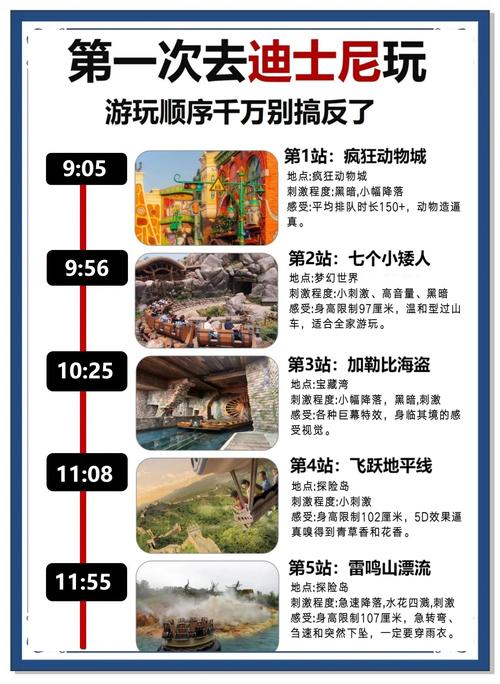 斯宾尼城堡游戏攻略：通关秘技与隐藏要素深度解析
