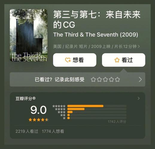 想看维纳斯计划?这里有全部版本资源!