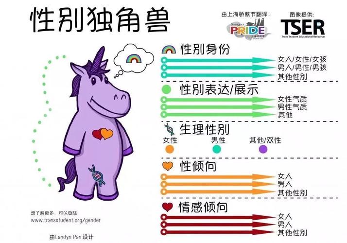 乡间性活最新案例分析：农村性观念的转变