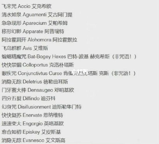 全能的咒语版本大全：不同版本对比，选择最适合你的！