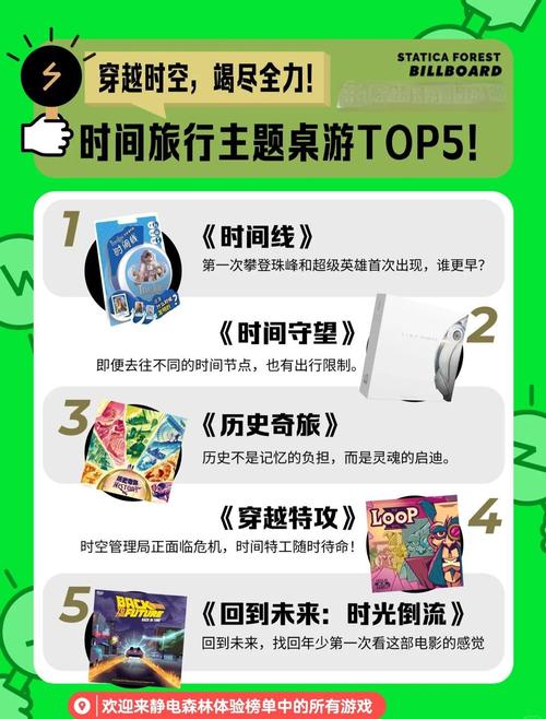 时间旅行游戏版本大全：从旧版到最新版，一网打尽