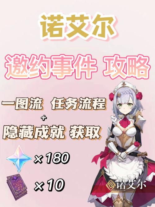 菜鸟守卫与女王陛下：解锁隐藏结局攻略大全