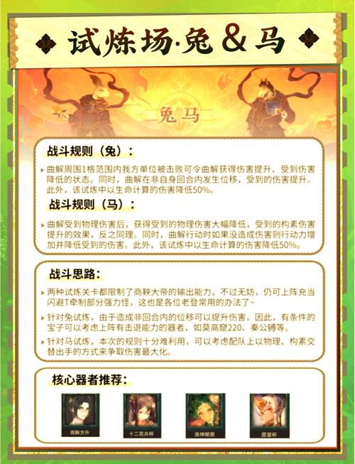 炼金术士柯蕾特杨过游戏攻略:轻松通关秘籍分享!