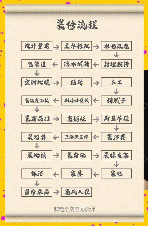 轻松下载我们的家，几步搞定！