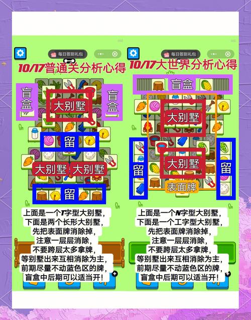 欧派传说最新攻略分享：轻松通关不是梦！