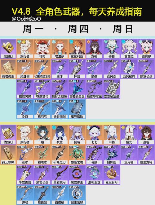 异变战区2游戏攻略：武器改造，成就解锁全指南！