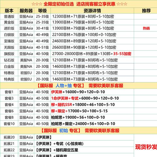 想玩克拉肯城市?最新版本号是多少?快来了解!