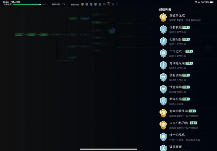 圣塔县生活游戏攻略大全:解锁所有隐藏剧情