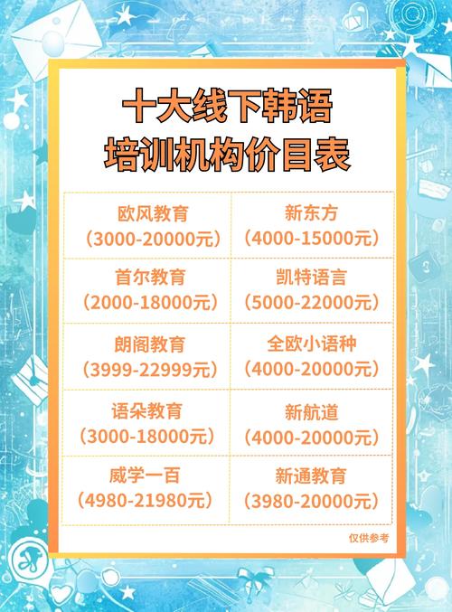 韩老师的课后辅导各个版本对比:哪个更值得玩?