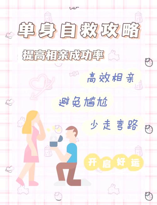 告别单身？相亲攻略之宝贝别再选我了汉化版下载推荐