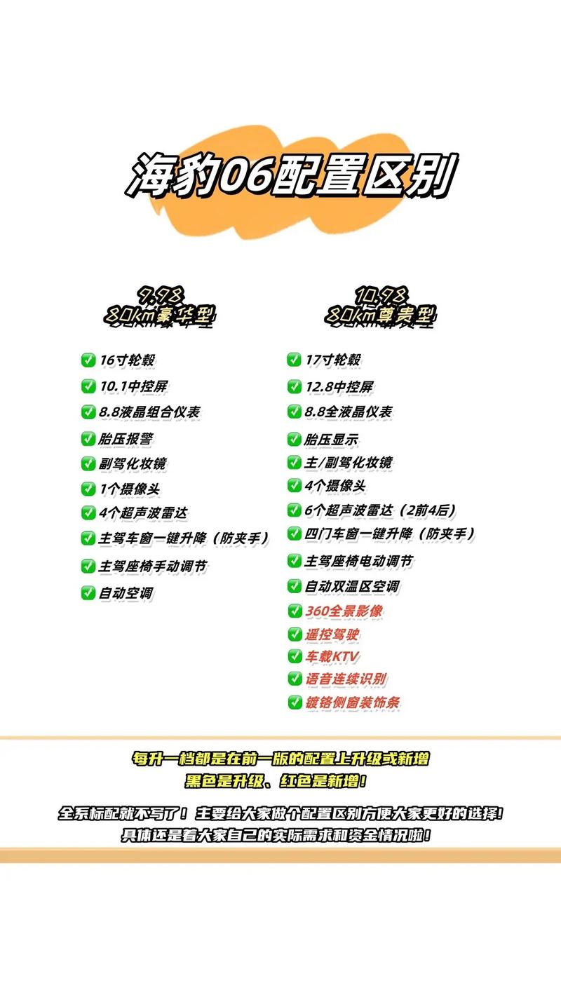 海豹社30部合集最新版本是多少?资源获取及版本对比