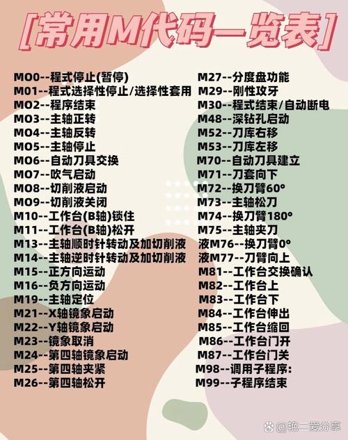 各平台M上攻略合集下载，总有一款适合你！