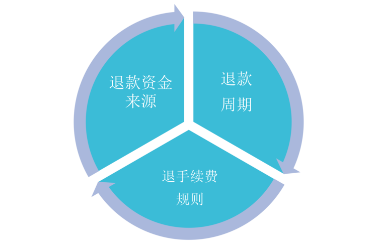 如何安全下载Nekotto岛？正规渠道下载指南
