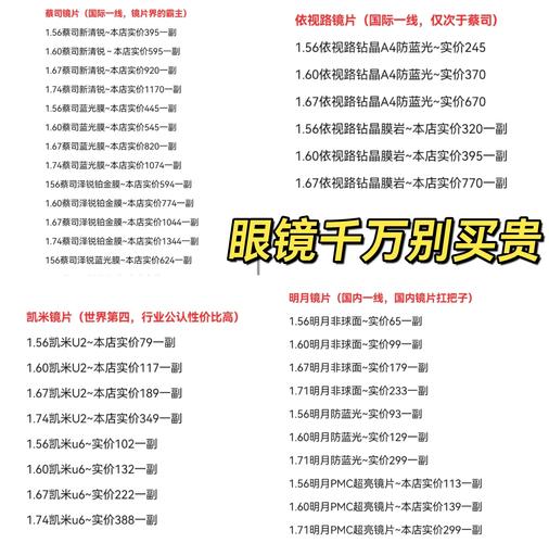 各平台神器眼镜最新版本对比,哪个版本最好?