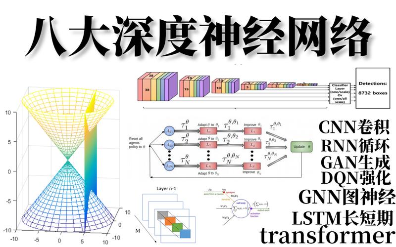 深度复兴游戏版本大全:从入门到精通,玩转所有版本