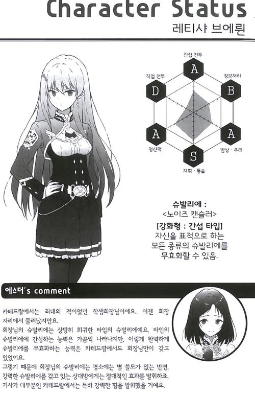 圣女骑士蕾雅游戏攻略:成就达成及隐藏结局解锁