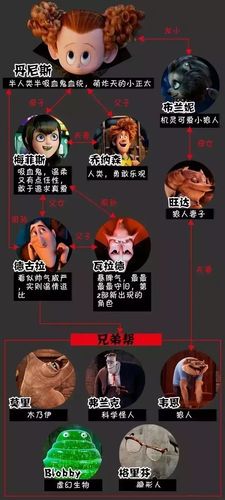 想玩哪个版本?精灵之妊版本大全带你回顾