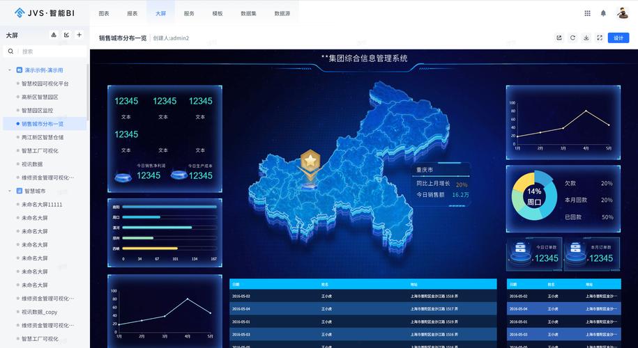 洞悉安卓版下载：数据可视化利器，高效解读数据