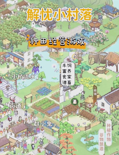 新生活计划安卓版：佛系玩家的治愈系游戏