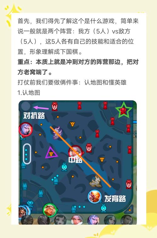 王者荣耀最新攻略:掌握技巧,轻松上分赢取胜利!