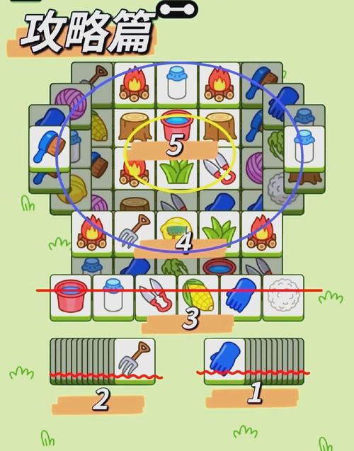 帝国入境所游戏全关卡攻略:轻松过关秘籍