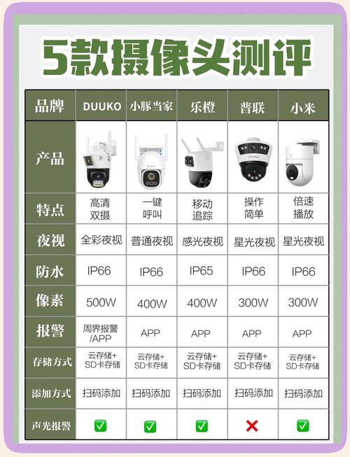监控器最新版本是多少？下载安装最新版监控软件