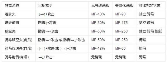 再次回来游戏V0.7最新版本是多少？完整下载安装指南
