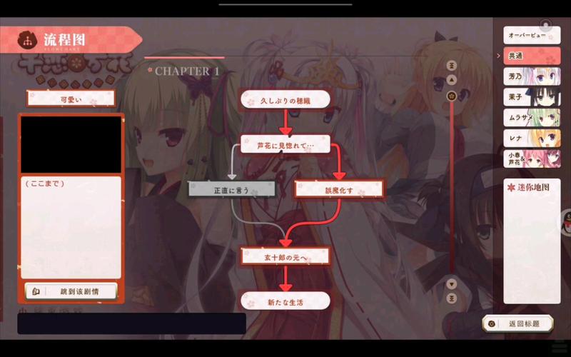 千恋万花最新版本下载地址：免付费安全可靠资源