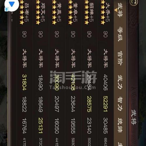 想玩怀孕无双？教你快速安全下载游戏