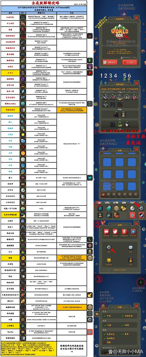 世界之卵版本大全：游戏玩家必备收藏指南！