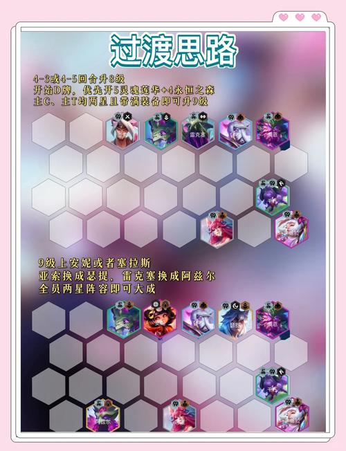 最全盗摄视奸游戏攻略:避坑指南和进阶技巧