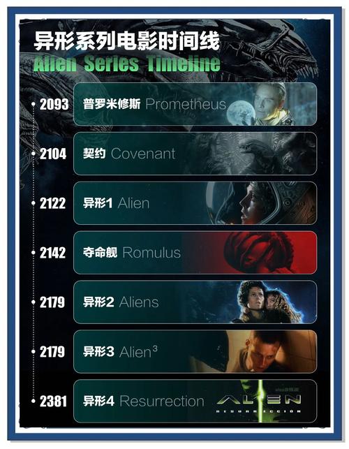 异形探索游戏详解：解谜冒险，探索未知星球的奥秘