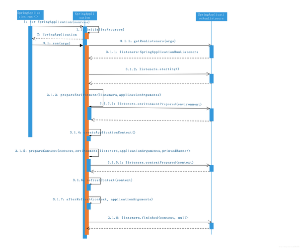 快速下载SOBV0.31精翻版本大全:告别繁琐步骤