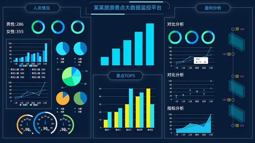 洞悉安卓版下载：数据可视化利器，高效解读数据
