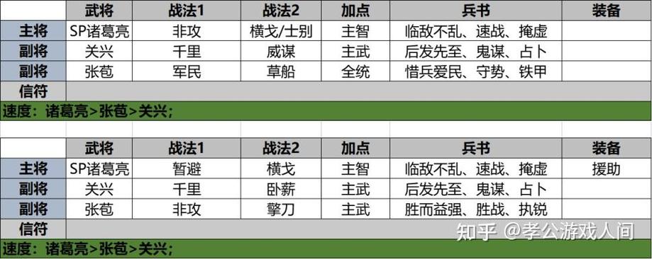 想玩重返少年S1？这里有最新的更新地址