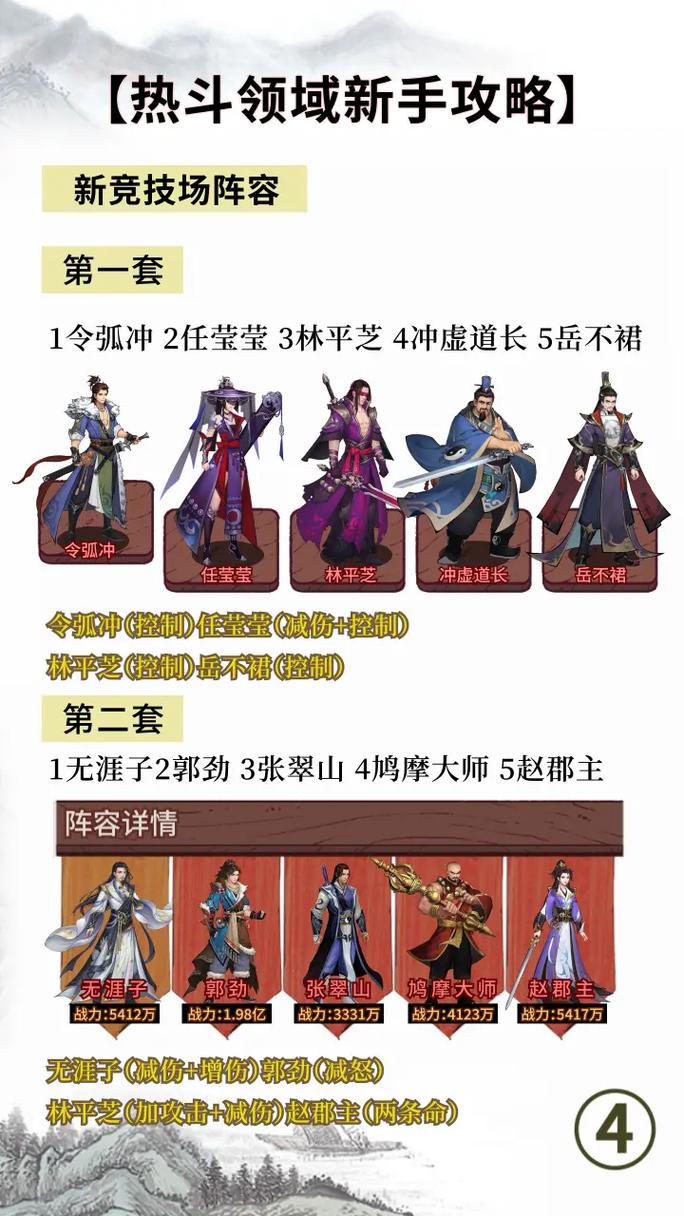 杨过游戏哪个最好玩？不同游戏对比推荐