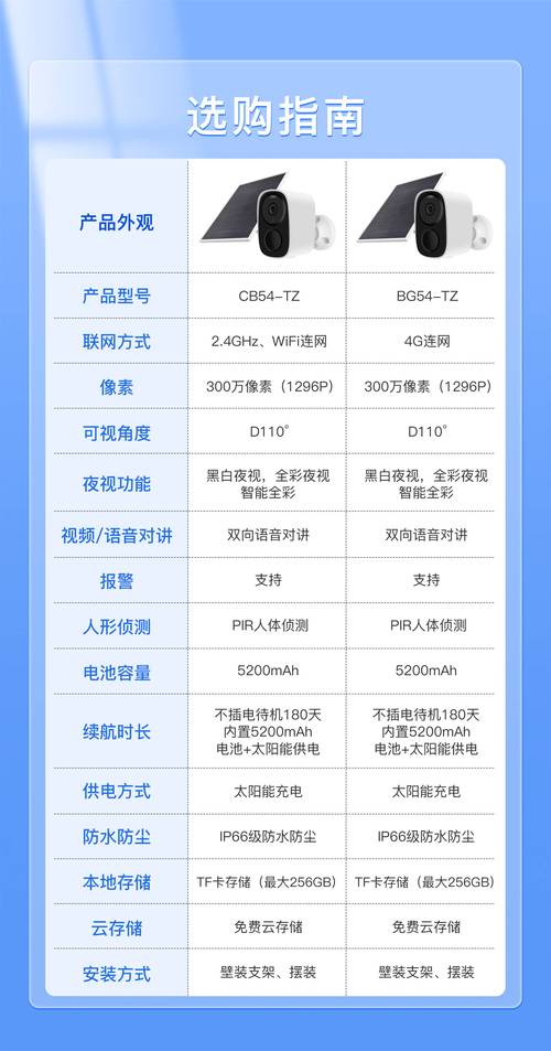 视灵2游戏下载安装步骤详解，附图解说！