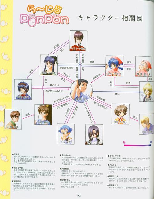 脚下的正常生活游戏介绍:大学新生活与女孩们的奇妙邂逅
