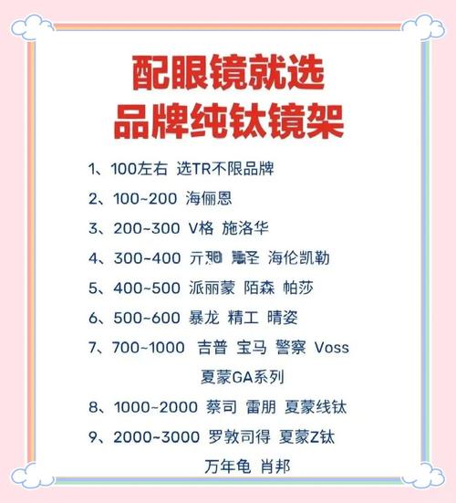 各平台神器眼镜最新版本对比,哪个版本最好?
