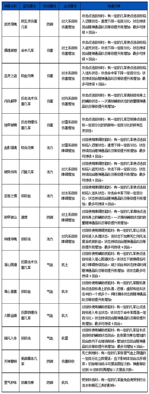 想玩闪耀星路？最新版本0.4.1下载地址及玩法指南
